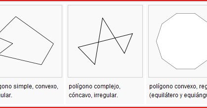 geometriaavanzada2012: clasificacion de los poligonos